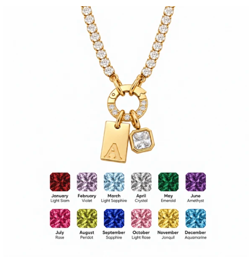 Birthstones